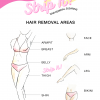 Strip It Sugaring Kit - Image 5