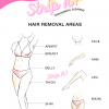 Strip It Sugaring Kit